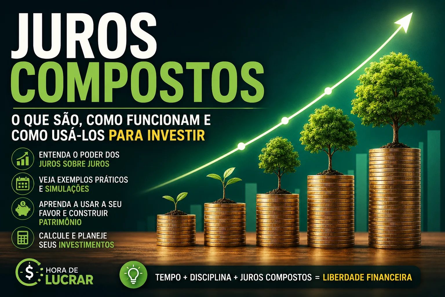 Juros Compostos: O Que São, Como Funcionam e Como Usá-los para Investir